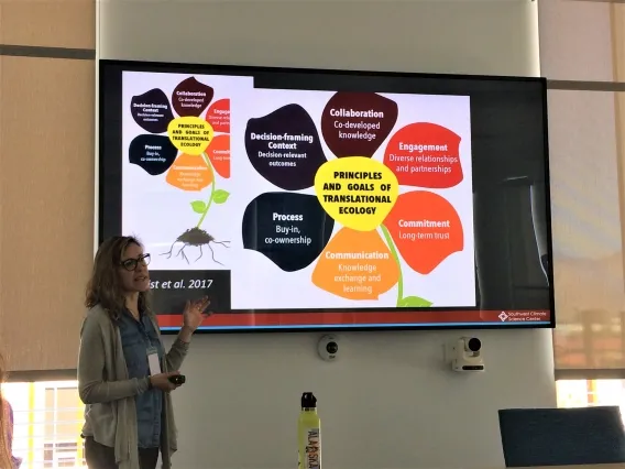 Translational Ecology presentation