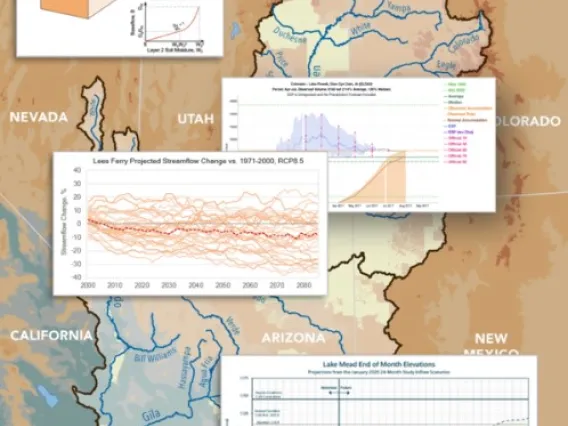 Colorado River WIKI