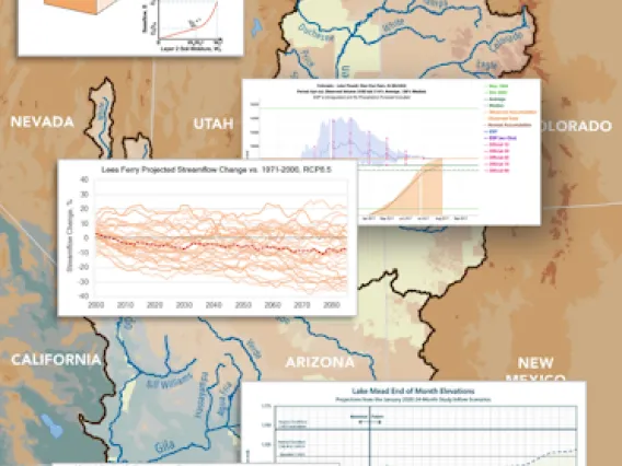 Colorado WIKI