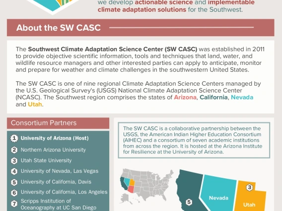 SW-CASC-General-Info-Handout Thumbnail