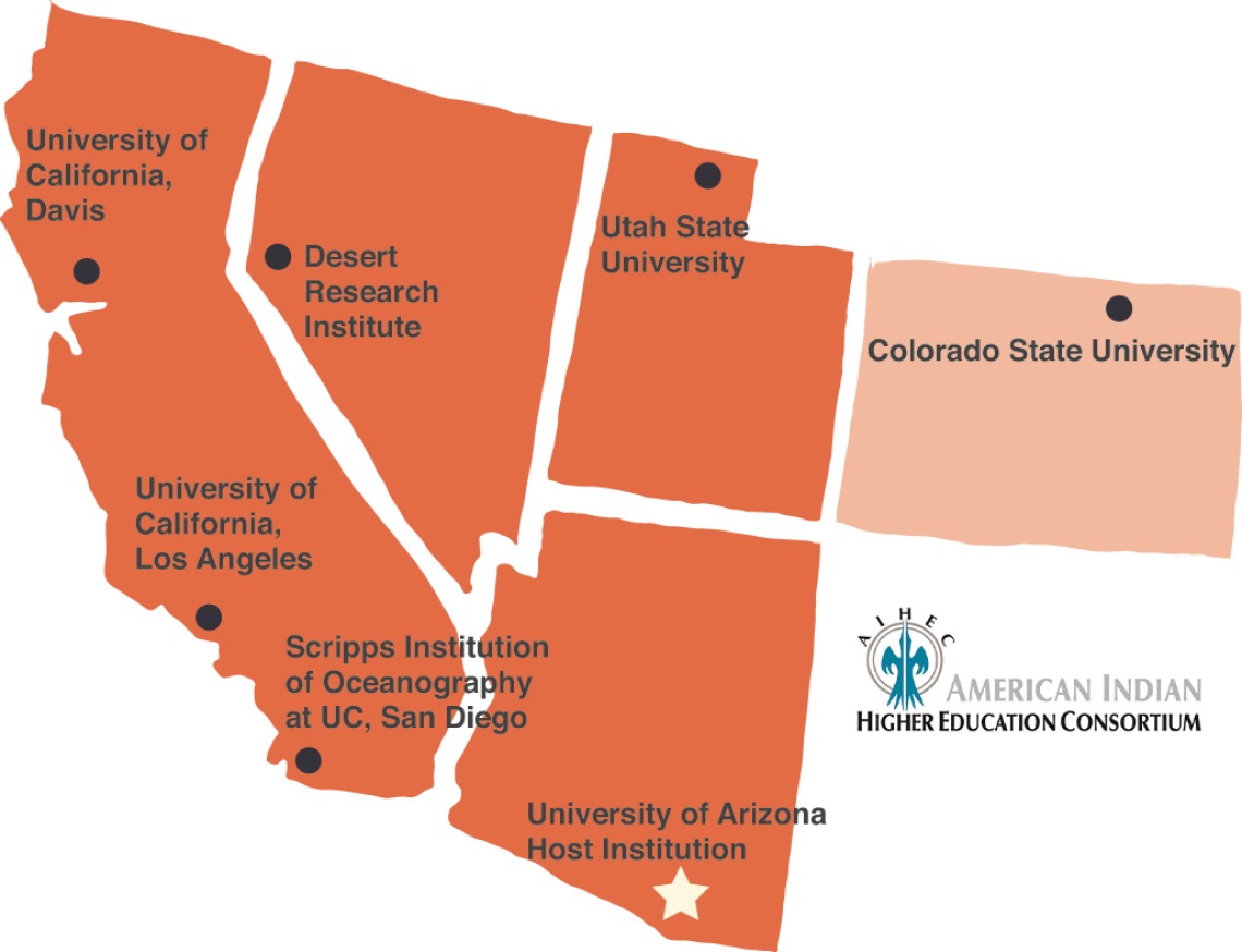 Illustrated map of the SWCASC region and university locations.